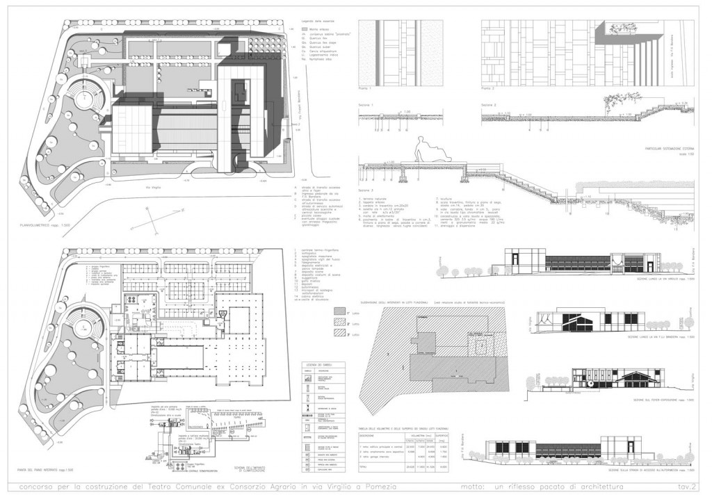 Teatro di Pomezia - Planivolumetria