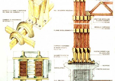 Ca’ Venier dei Leoni - Studio dei dettagli